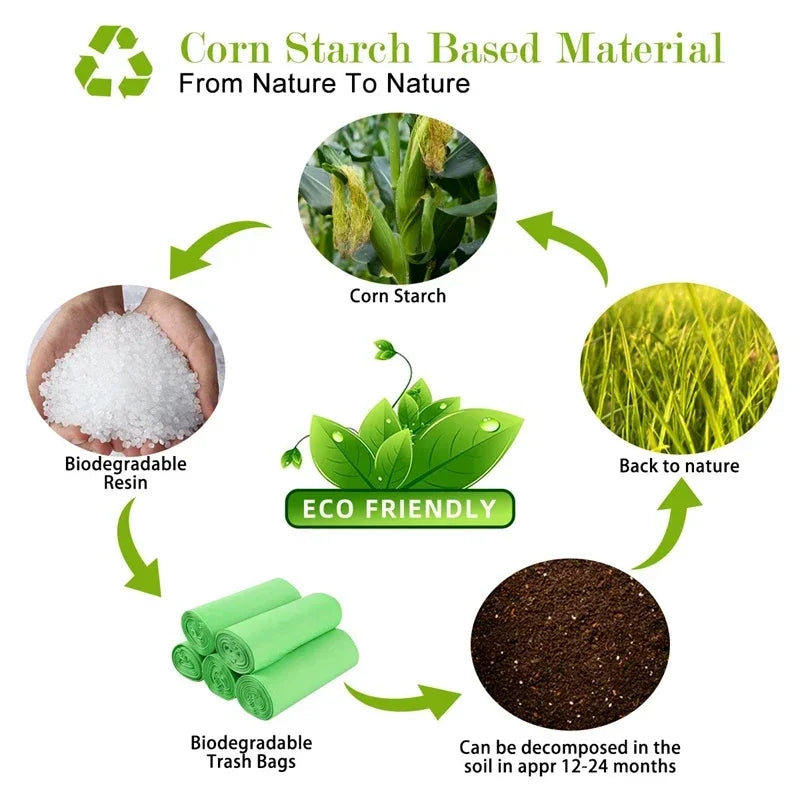 Pawmere™ EcoClean Poop Bags – Biodegradable & Leak-Proof
